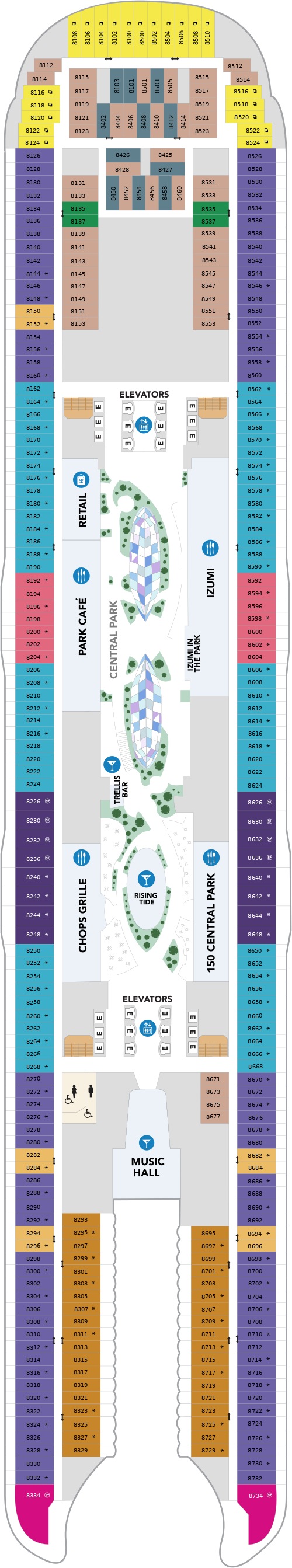 Utopia of the Seas | Deck 8